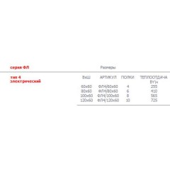 Полотенцесушитель Тругор ФЛ 4 электрический
