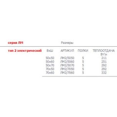 Полотенцесушитель Тругор ЛМ 2 электрический