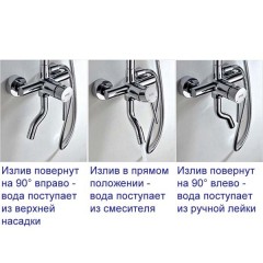 Душевая система WasserKRAFT A14401