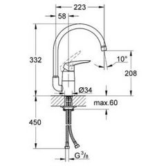 Смеситель Grohe Eurodisc 32259001