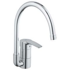 Смеситель Grohe Eurostyle 32543001