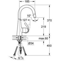 Смеситель Grohe Zedra 32296000