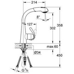 Смеситель Grohe Zedra 32553000
