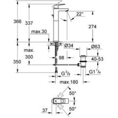 Смеситель Grohe Eurocube 23136000