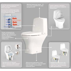 Унитаз Ideal Standard Connect Pure W916801