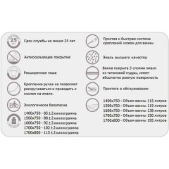 Ванна чугунная Goldman Donni 170x75 ZYA-9С-7