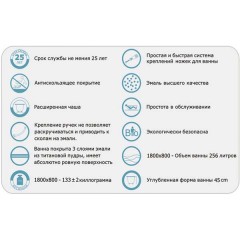 Ванна чугунная Goldman Donni 180x80 с ручками