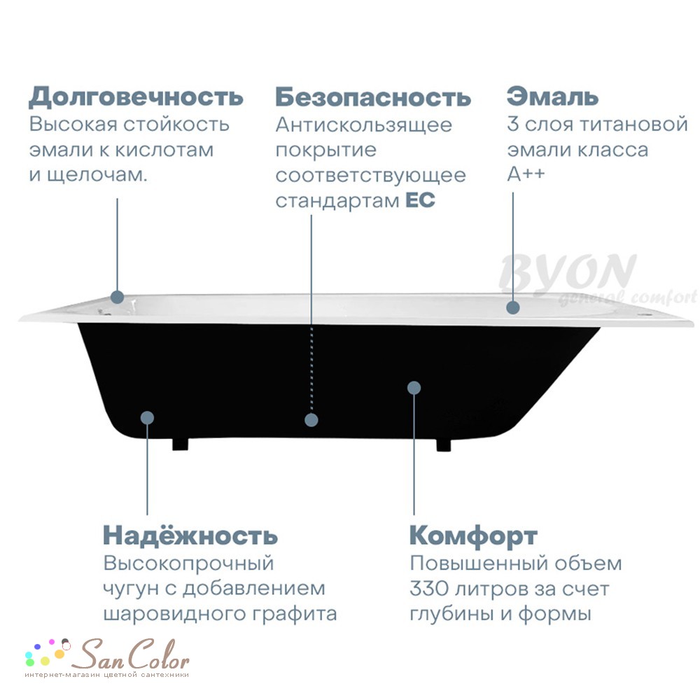 Чугунная Ванна Byon Купить В Спб