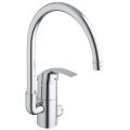 Смеситель Grohe Eurosmart 33490001