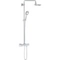 Grohe Rainshower Icon