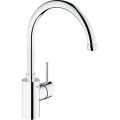 Смеситель Grohe Concetto 32661001