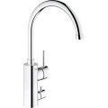 Смеситель Grohe Concetto 32666001