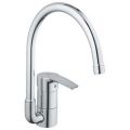 Смеситель Grohe Eurostyle 32543001